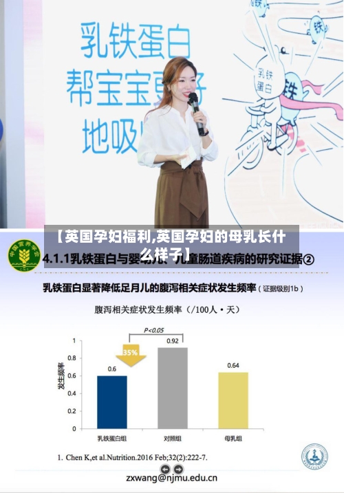 【英国孕妇福利,英国孕妇的母乳长什么样子】
