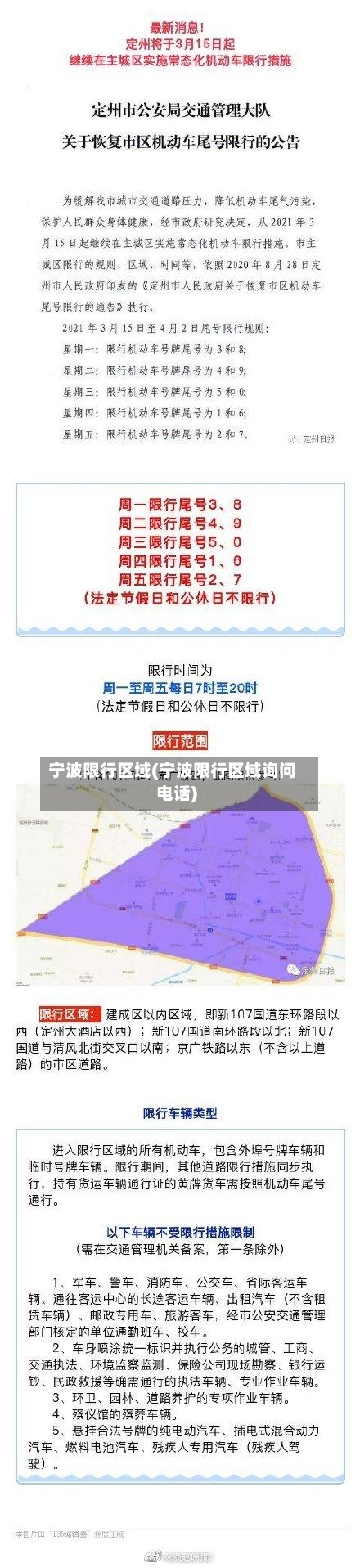宁波限行区域(宁波限行区域询问电话)