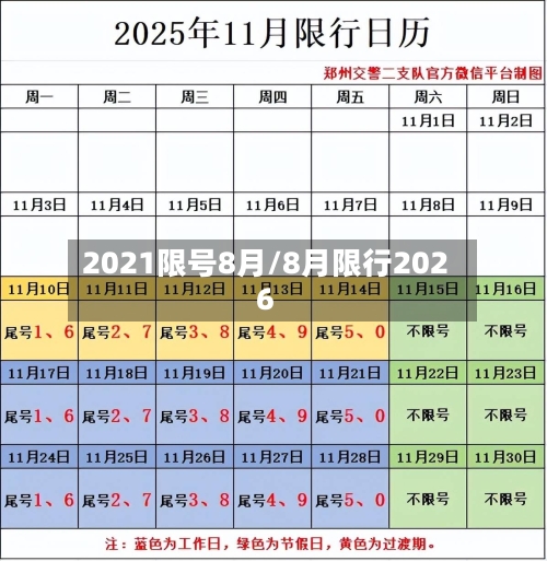2021限号8月/8月限行2026