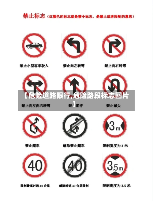 【危险道路限行,危险路段标志图片】