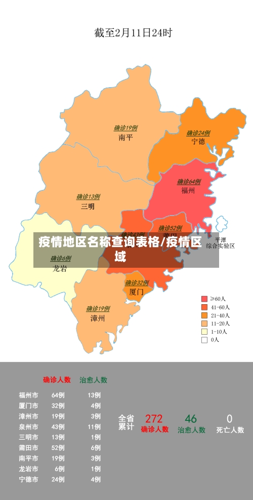 疫情地区名称查询表格/疫情区域-第3张图片
