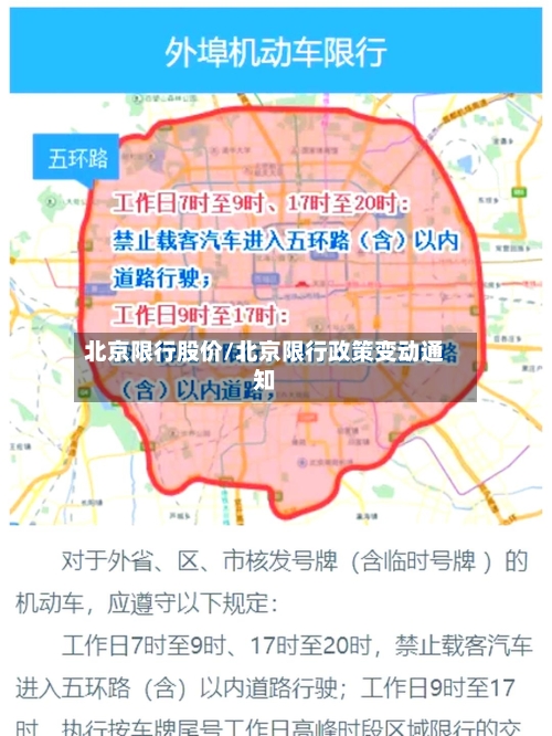 北京限行股价/北京限行政策变动通知-第2张图片
