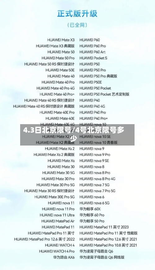 4.3日北京限号/4号北京限号多少