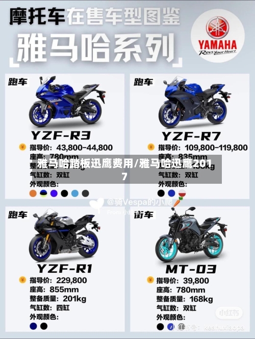 雅马哈踏板迅鹰费用/雅马哈迅鹰2017-第3张图片