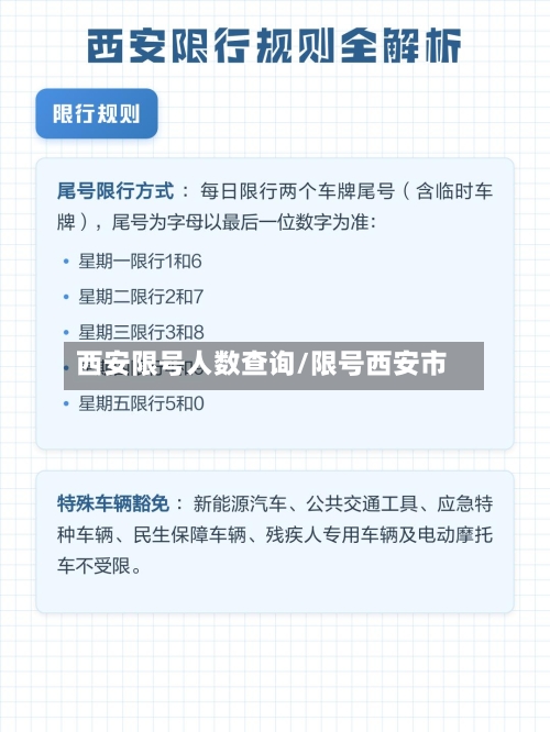西安限号人数查询/限号西安市