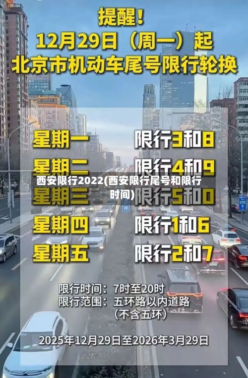 西安限行2022(西安限行尾号和限行时间)-第2张图片