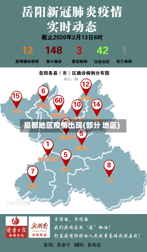 局部地区疫情出现(部分 地区)
