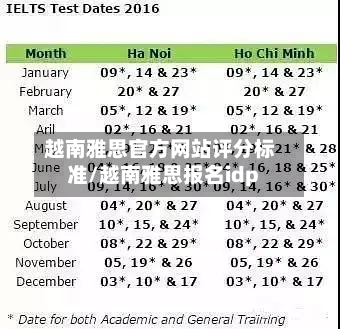 越南雅思官方网站评分标准/越南雅思报名idp-第3张图片