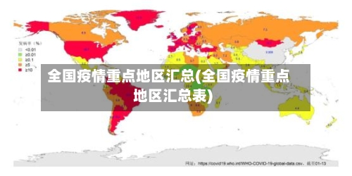全国疫情重点地区汇总(全国疫情重点地区汇总表)
