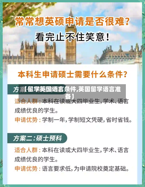【留学英国语言条件,英国留学语言准备】-第2张图片