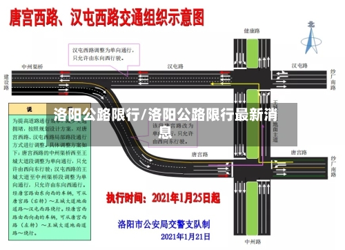 洛阳公路限行/洛阳公路限行最新消息-第2张图片