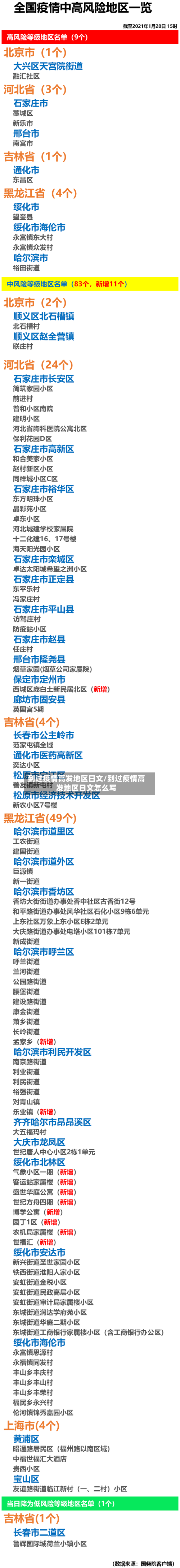 到过疫情高发地区日文/到过疫情高发地区日文怎么写-第2张图片
