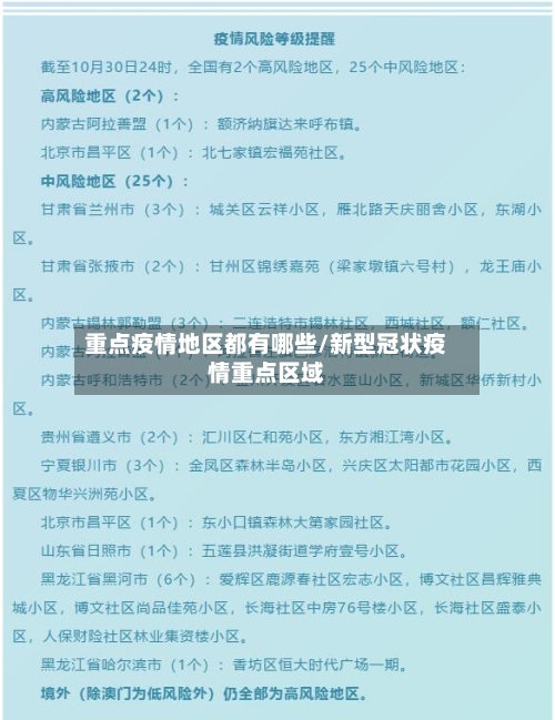 重点疫情地区都有哪些/新型冠状疫情重点区域-第3张图片
