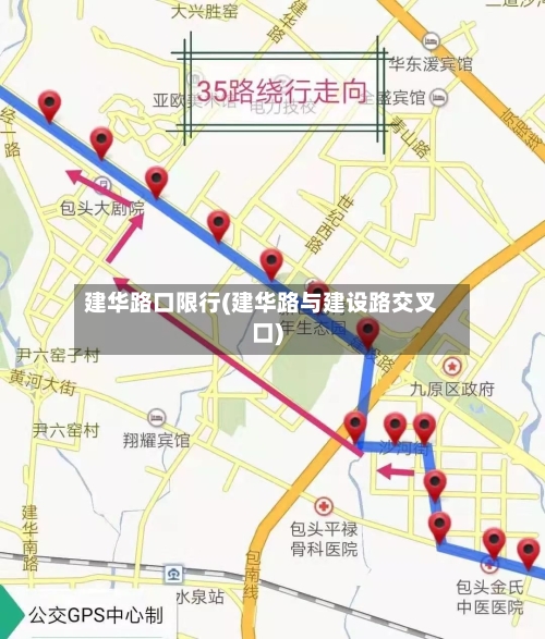 建华路口限行(建华路与建设路交叉口)