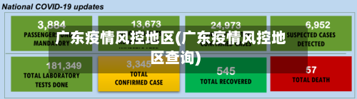 广东疫情风控地区(广东疫情风控地区查询)-第2张图片