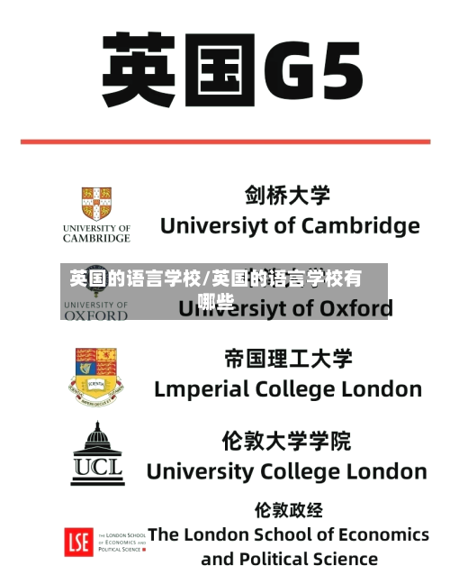英国的语言学校/英国的语言学校有哪些-第3张图片