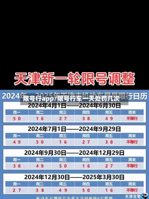 限号行app/限号行车一天处罚几次