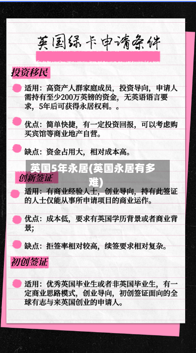 英国5年永居(英国永居有多难)-第2张图片