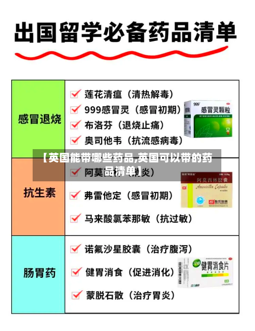 【英国能带哪些药品,英国可以带的药品清单】