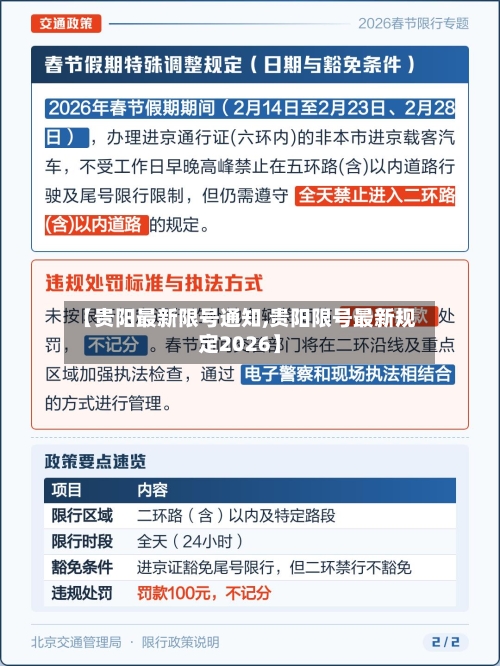 【贵阳最新限号通知,贵阳限号最新规定2026】