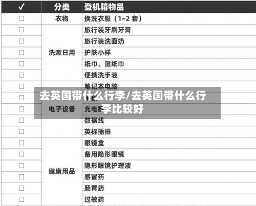 去英国带什么行李/去英国带什么行李比较好