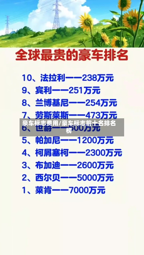 豪车标志费用/豪车标志前十名排名榜