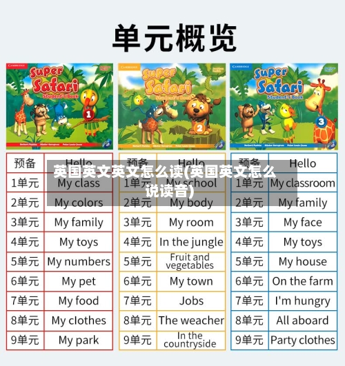 英国英文英文怎么读(英国英文怎么说读音)-第3张图片
