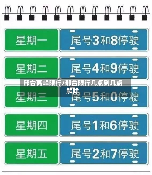邢台高峰限行/邢台限行几点到几点解除-第2张图片