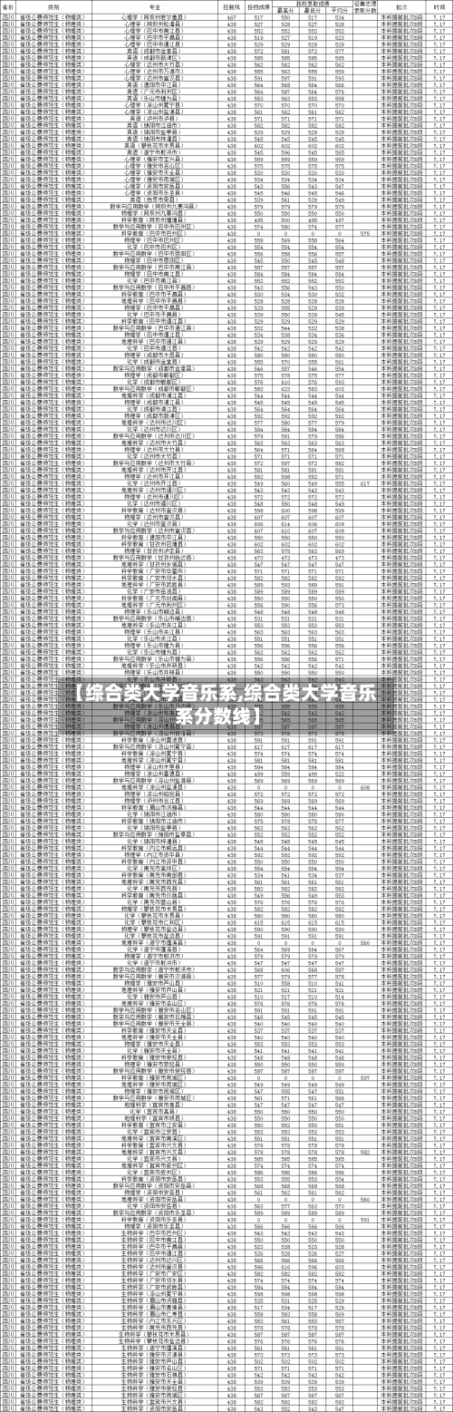 【综合类大学音乐系,综合类大学音乐系分数线】