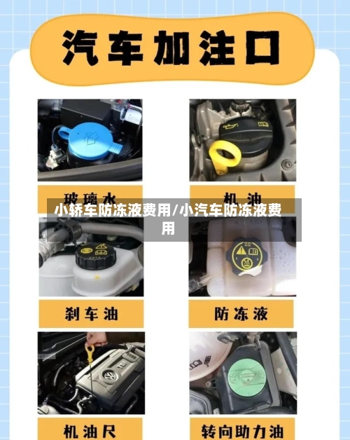 小轿车防冻液费用/小汽车防冻液费用-第2张图片