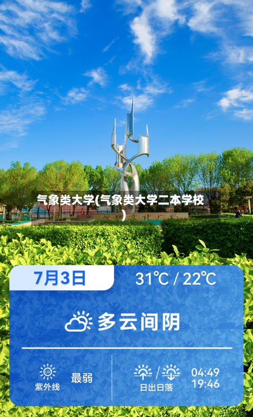 气象类大学(气象类大学二本学校)