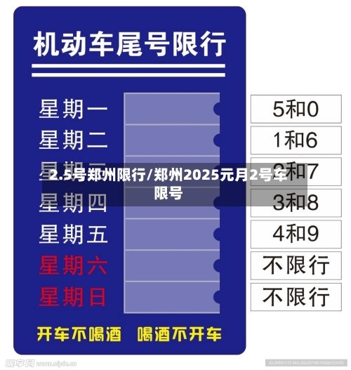2.5号郑州限行/郑州2025元月2号车限号