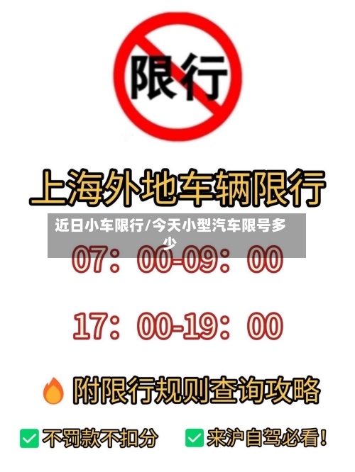 近日小车限行/今天小型汽车限号多少-第2张图片