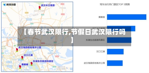 【春节武汉限行,节假日武汉限行吗】-第2张图片