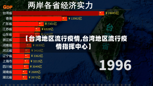 【台湾地区流行疫情,台湾地区流行疫情指挥中心】
