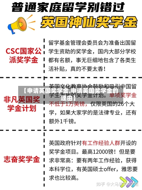 【申请英国奖学金,申请英国奖学金的理由】-第2张图片