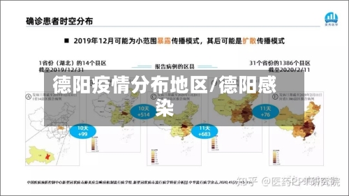 德阳疫情分布地区/德阳感染