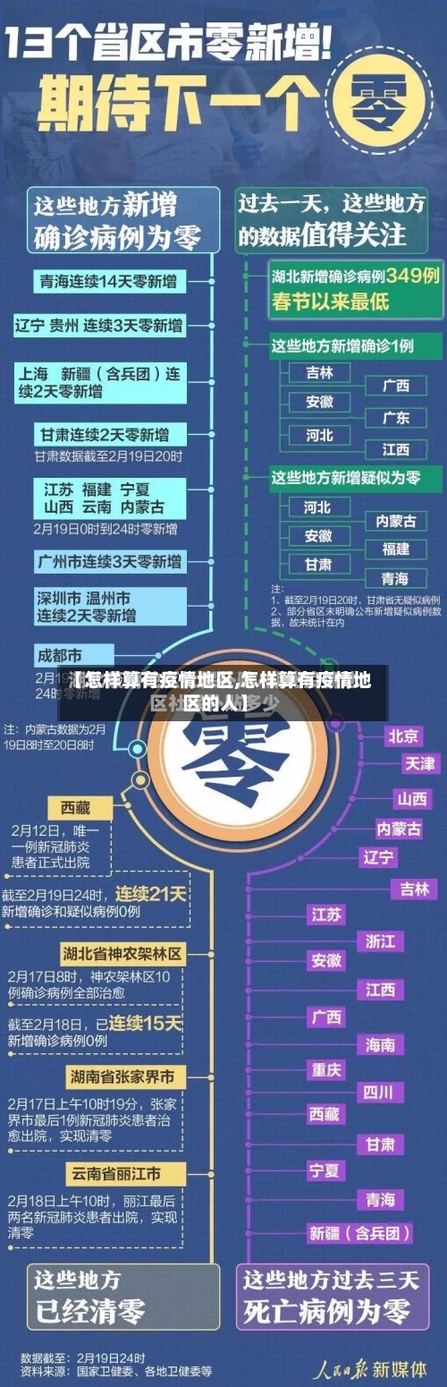 【怎样算有疫情地区,怎样算有疫情地区的人】