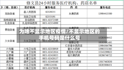 为啥不显示地区疫情/不显示地区的手机号码是什么号-第2张图片