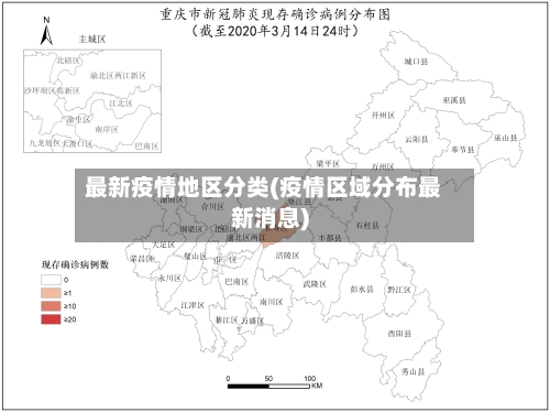 最新疫情地区分类(疫情区域分布最新消息)-第2张图片