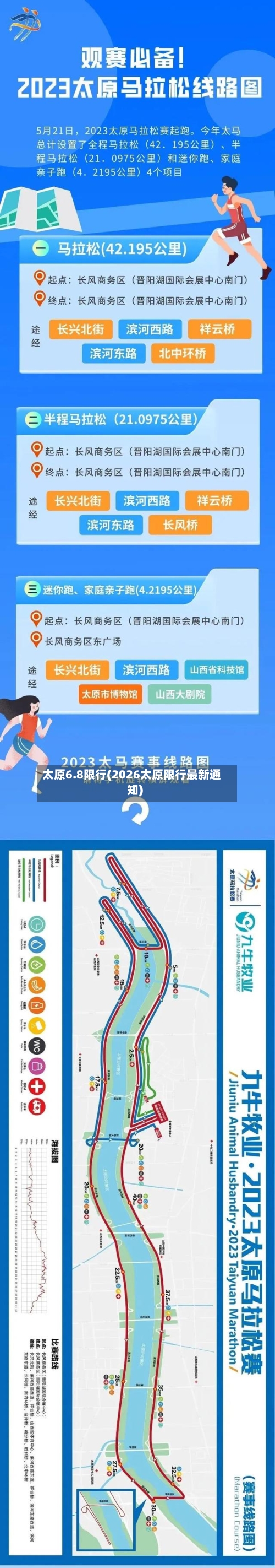 太原6.8限行(2026太原限行最新通知)