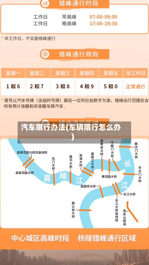 汽车限行办法(车辆限行怎么办)-第2张图片