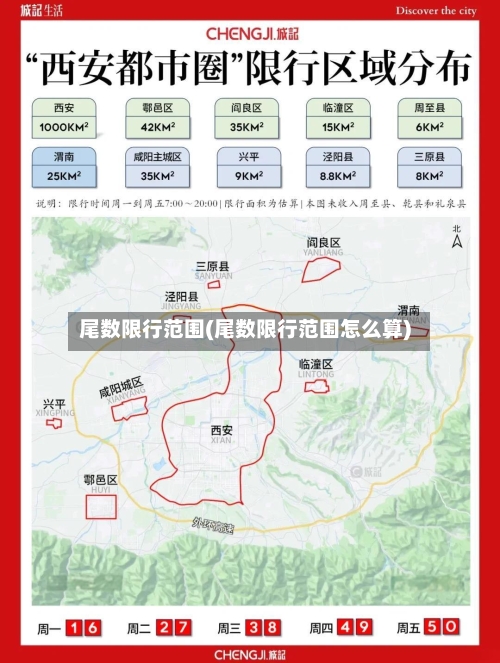 尾数限行范围(尾数限行范围怎么算)-第2张图片