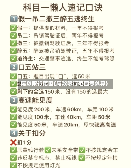 尾数限行范围(尾数限行范围怎么算)