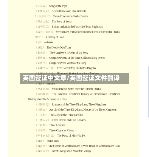 英国签证中文章/英国签证文件翻译