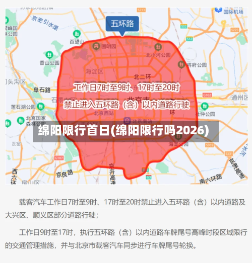 绵阳限行首日(绵阳限行吗2026)