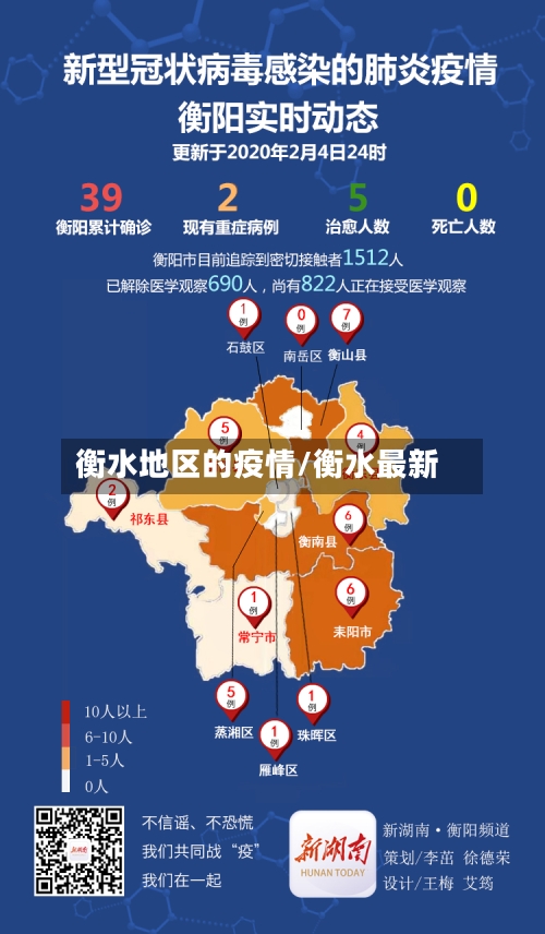 衡水地区的疫情/衡水最新