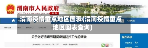 渭南疫情重点地区图表(渭南疫情重点地区图表查询)-第2张图片