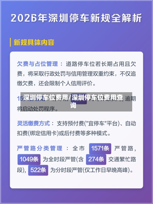 深圳停车位费用/深圳停车位费用查询-第2张图片
