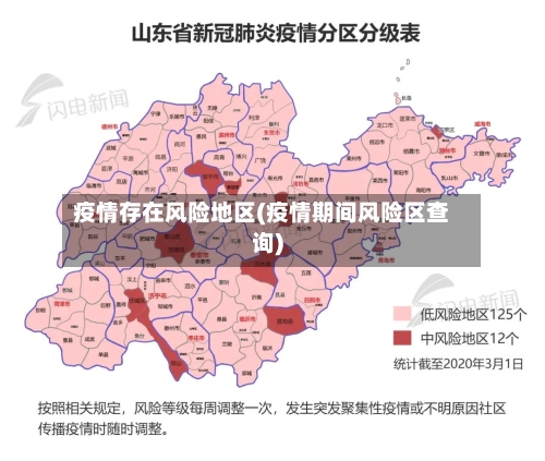 疫情存在风险地区(疫情期间风险区查询)-第2张图片
